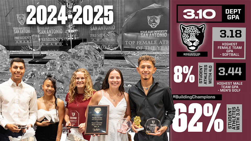 2024-2025 Academic Numbers