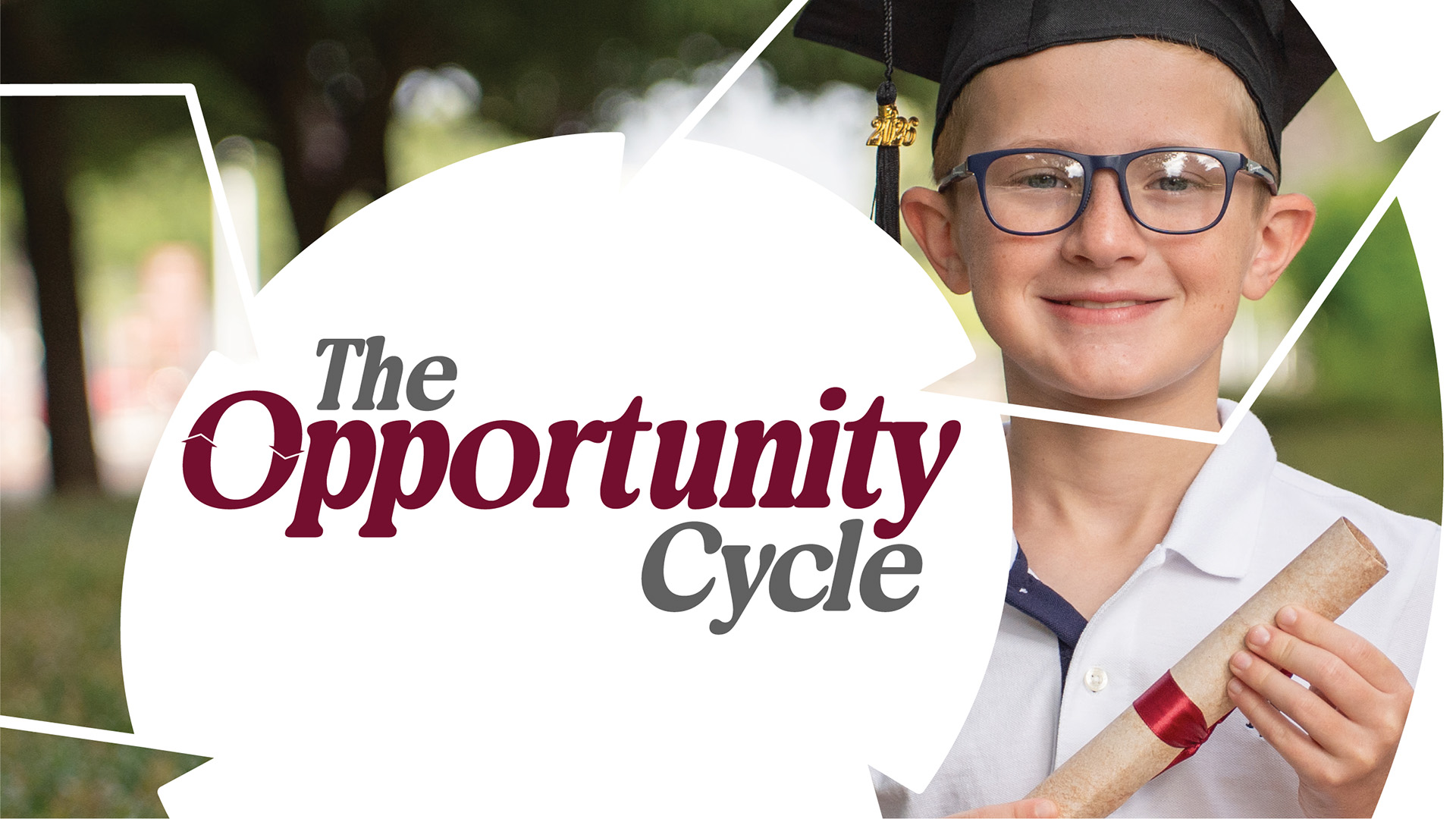 The-Opportunity-Cycle-Hero.jpg